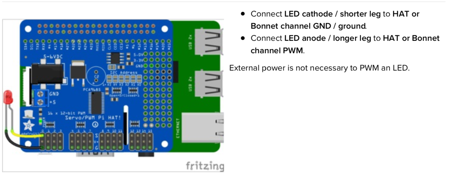 Wiring diagram of LED to PWM/Servo hat